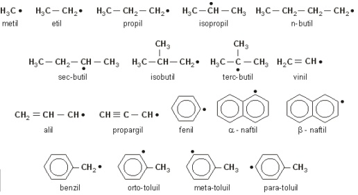 Representação de radical orgânico